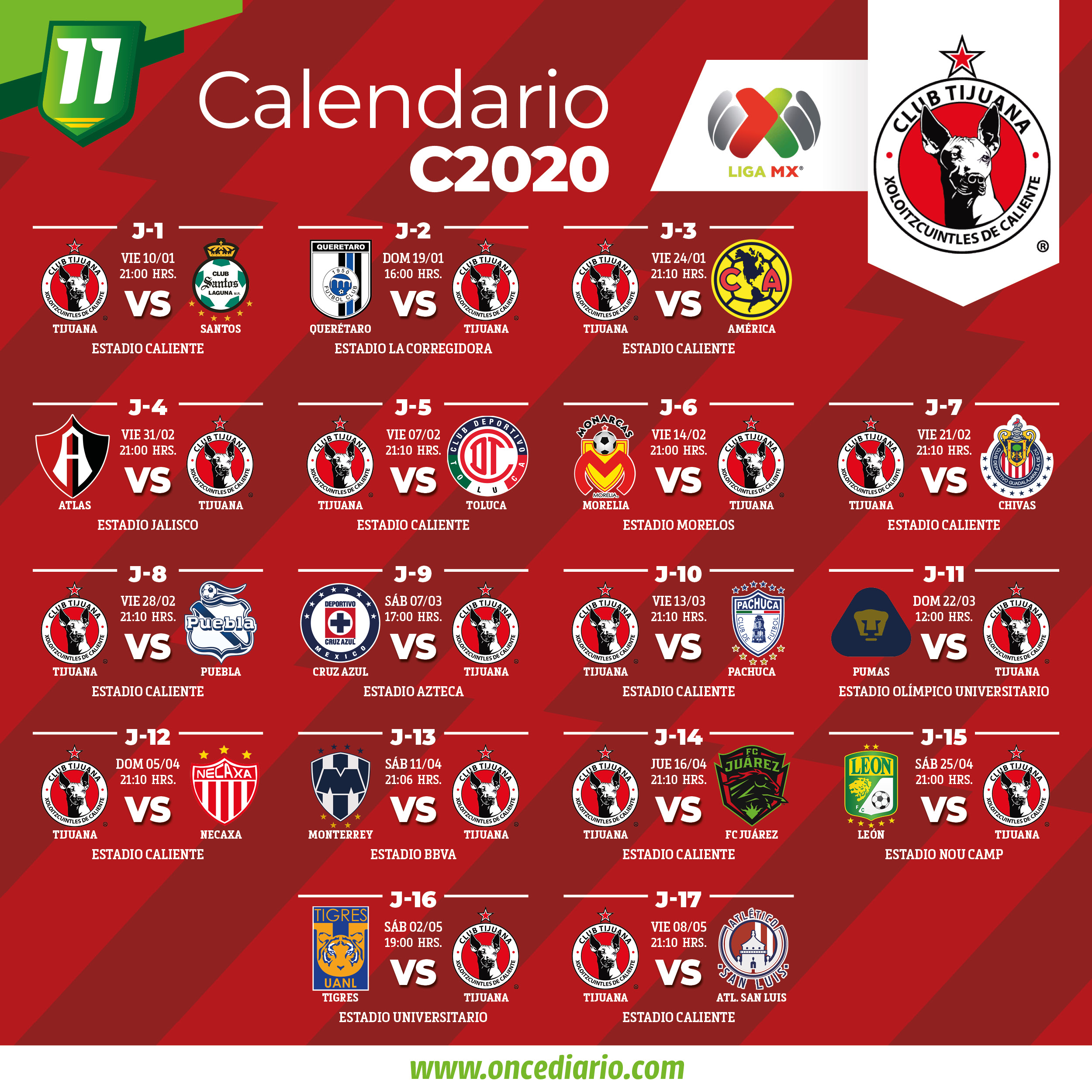 America Vs Xolos 2025 Dates
