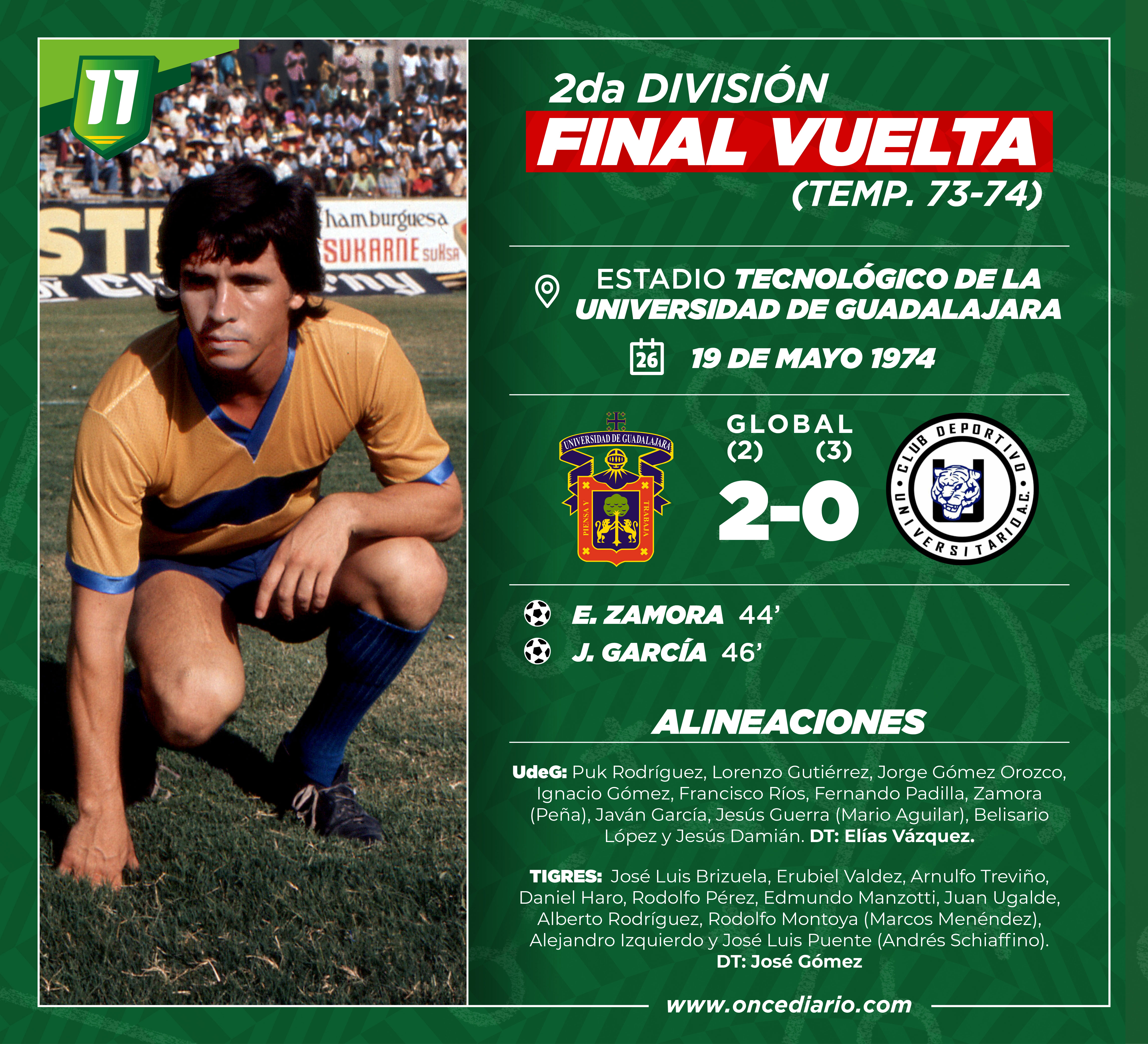 180520_Tigres_Segunda_Campeon_Ascenso_1974_OK