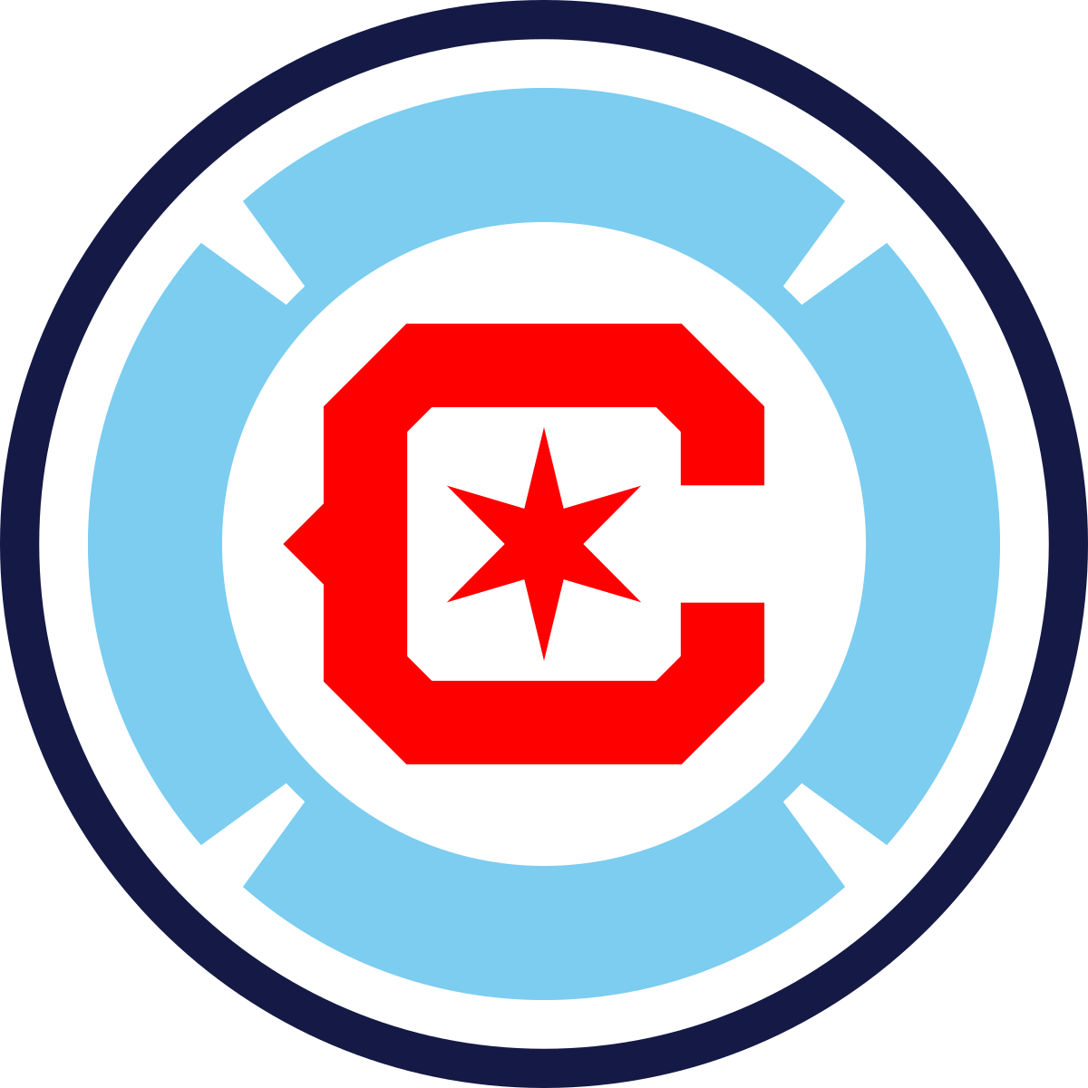 Chicago Fire