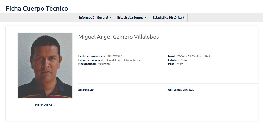 Ficha técnica de Miguel Ángel Gameros, DT de la Selección Mexicana Femenil