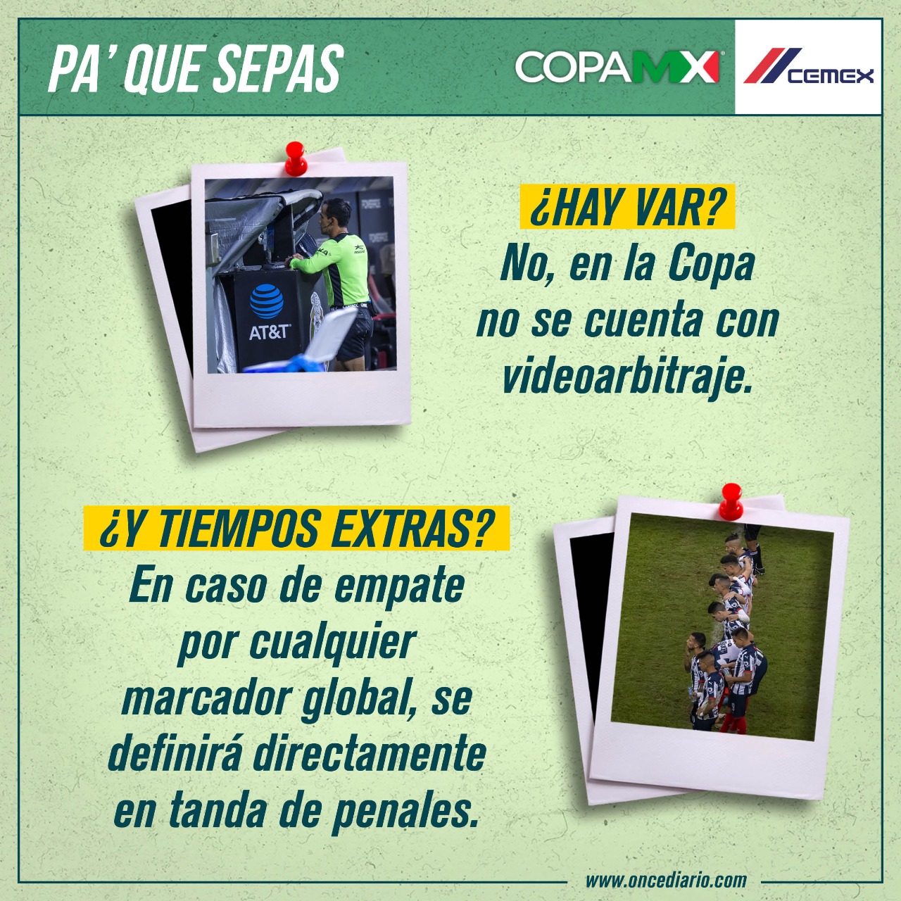 ¿Cómo se define la Final de la Copa MX: Rayados vs Xolos?