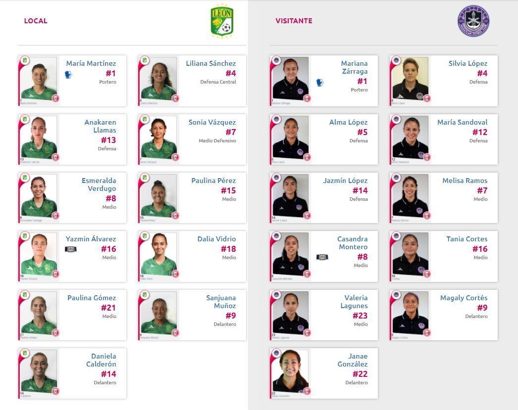 Alineaciones del León Femenil vs Mazatlán Femenil por el Guardianes 2021