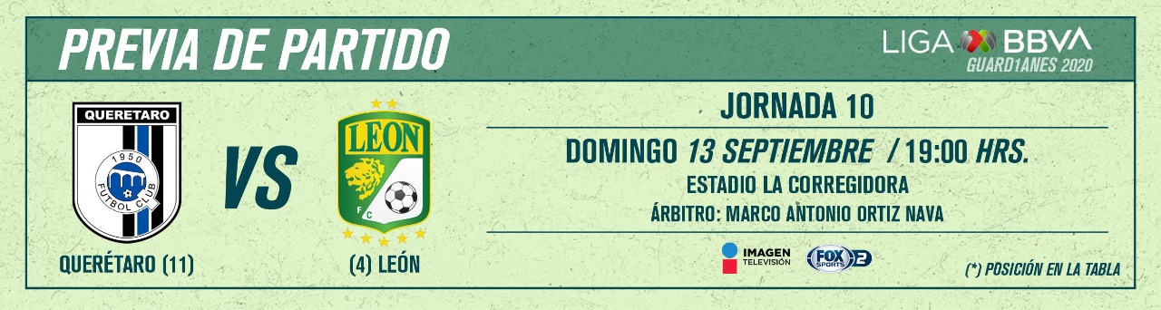 Previa: Querétaro vs León del Guardianes 2020