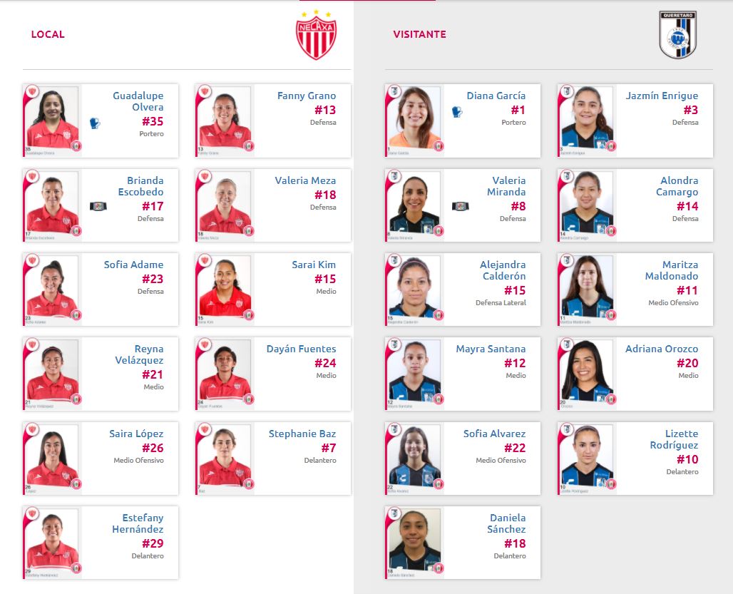 Alineaciones del Necaxa vs Querétaro por el Guardianes 2021