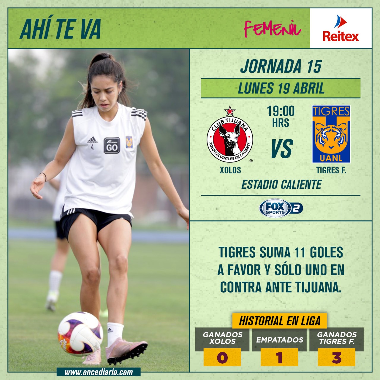 Previa del Xolos Femenil vs Tigres Femenil por el Guardianes 2021