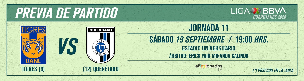 Previa del Tigres vs Querétaro por el Guardianes 2020