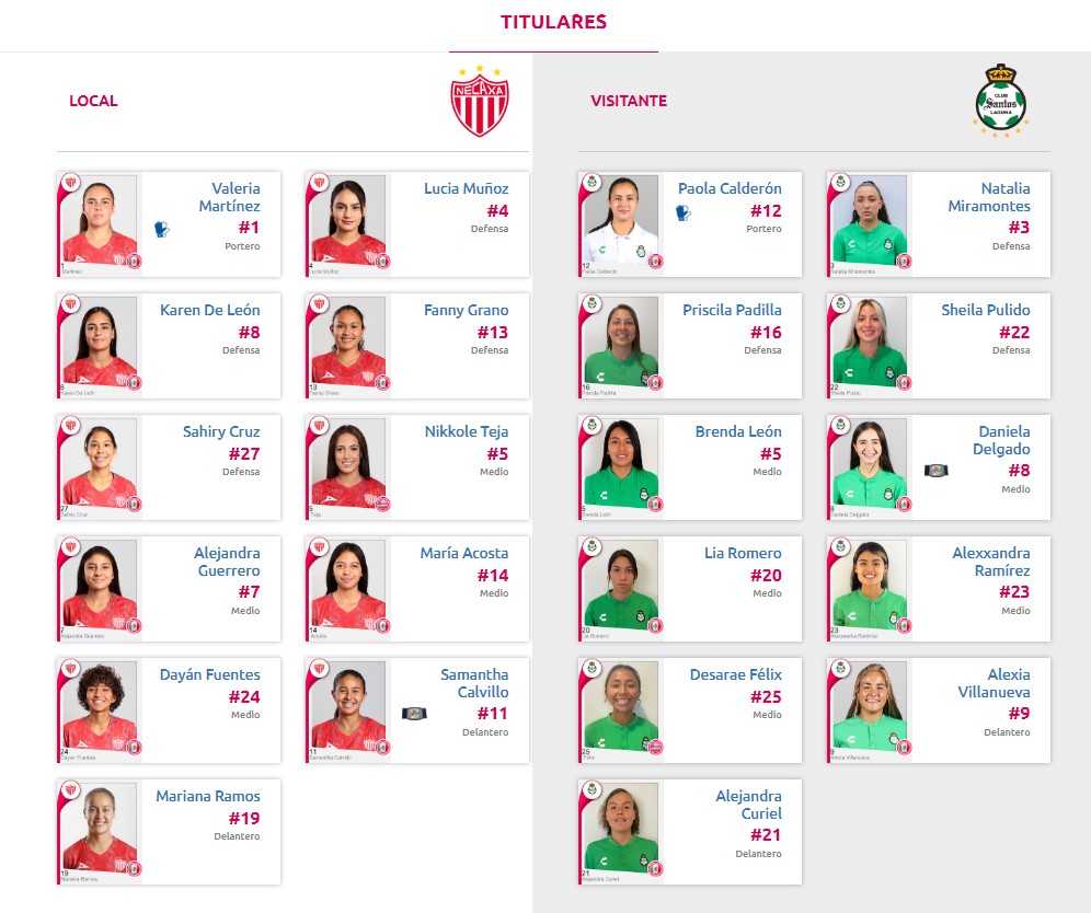 Alineaciones de Necaxa Femenil vs. Santos Femenil