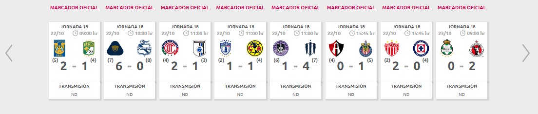 Resultados de la Jornada 16 del Apertura 2022