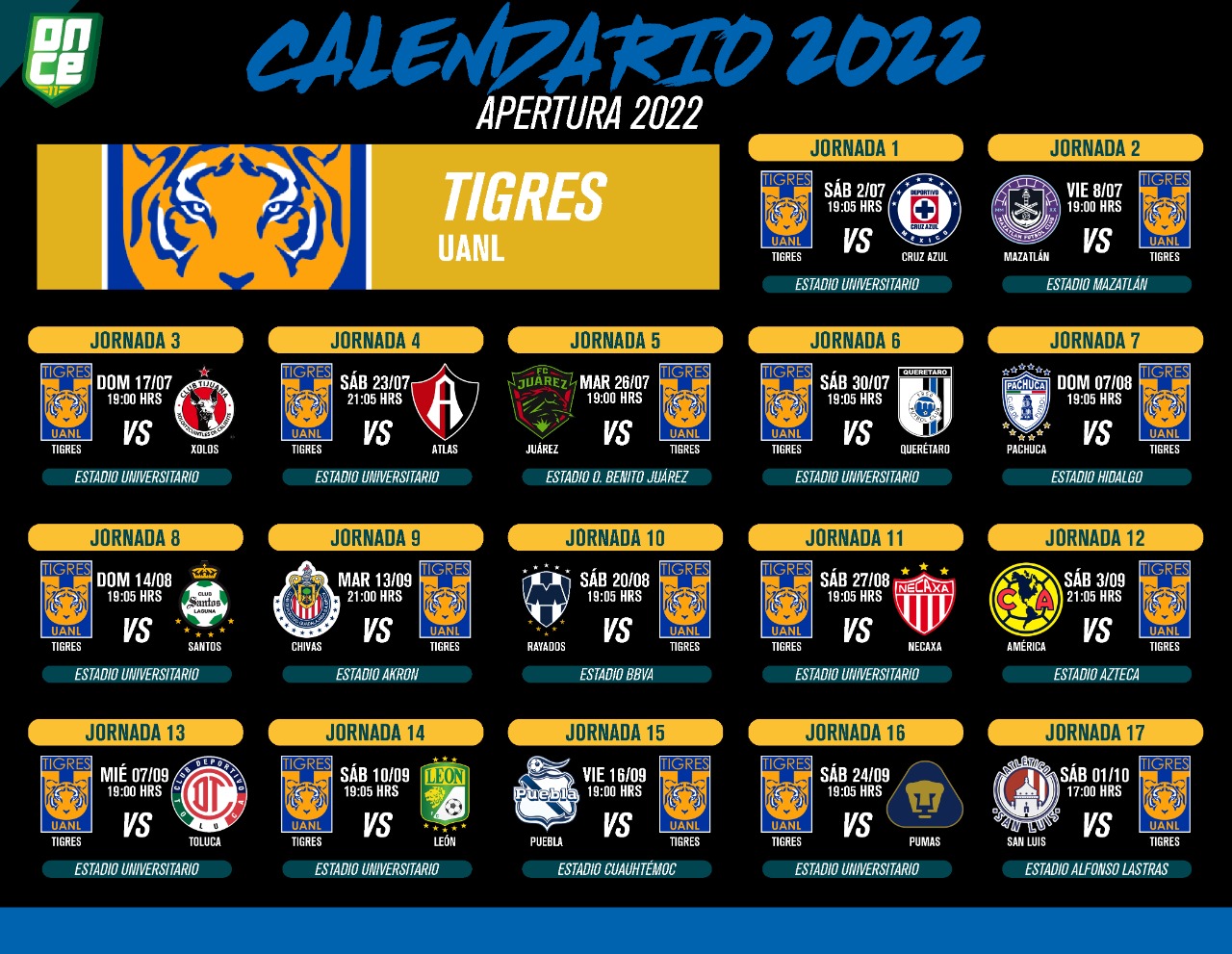 Calendario de Tigres para el Apertura 2022