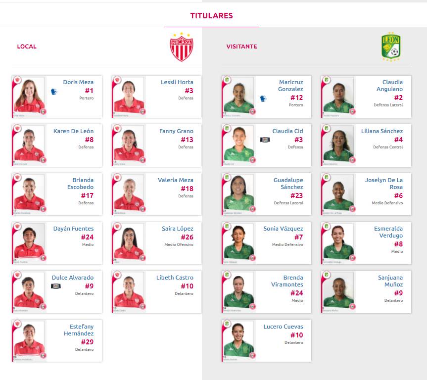 Alineaciones del Necaxa vs León por Liga MX Femenil