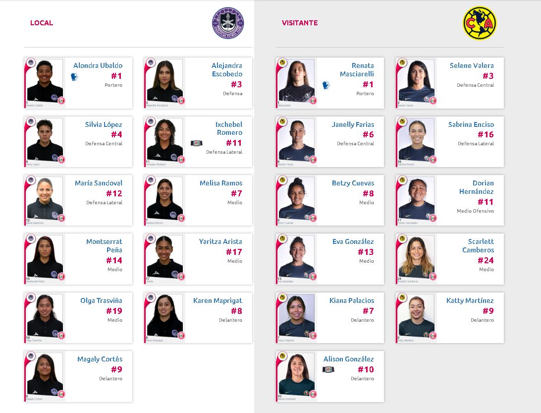 Alineaciones del Mazatlán Femenil vs. América Femenil