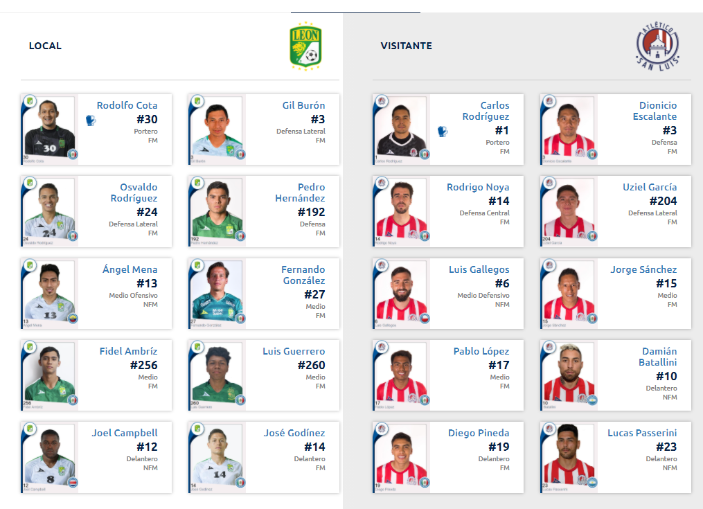 Alineaciones del León vs Atlético de San Luis