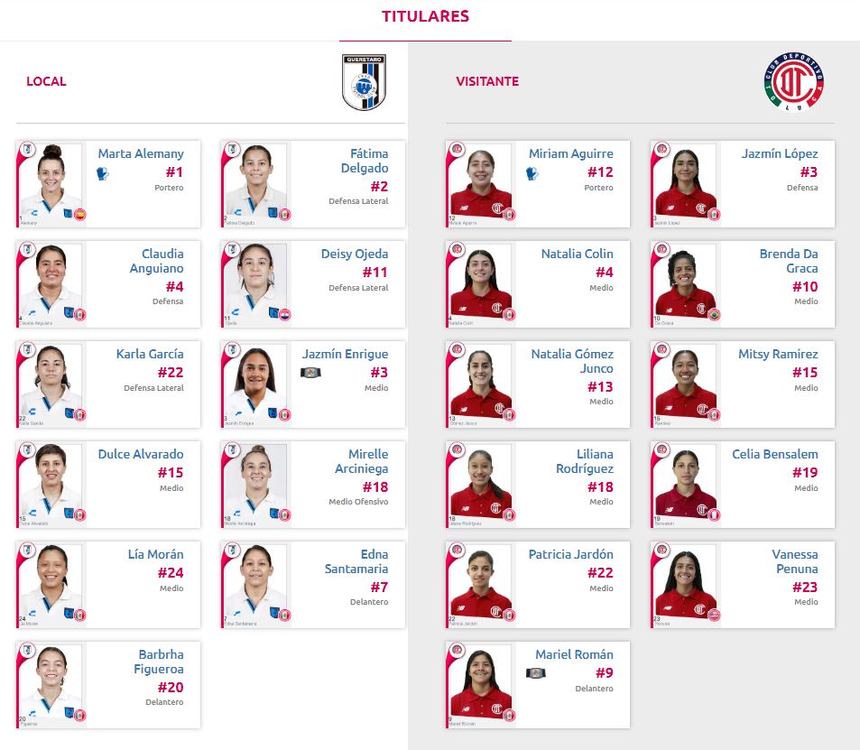 Alineaciones del Querétaro Femenil vs. Toluca Femenil