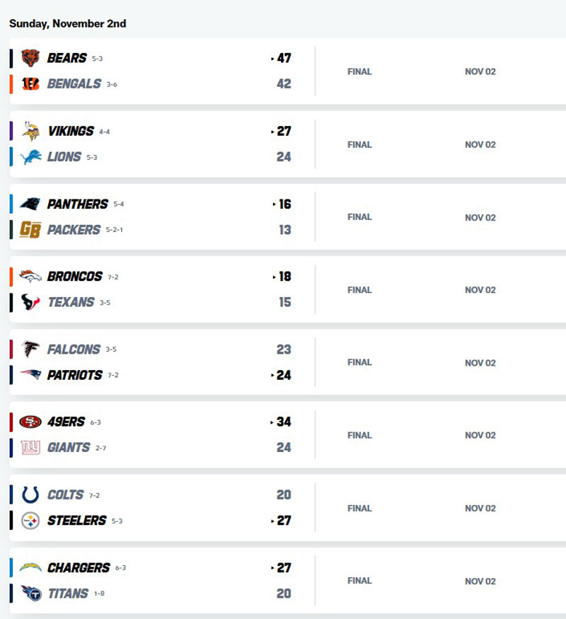 021125_NFL_W9_Resultados_Juegos_12hrs