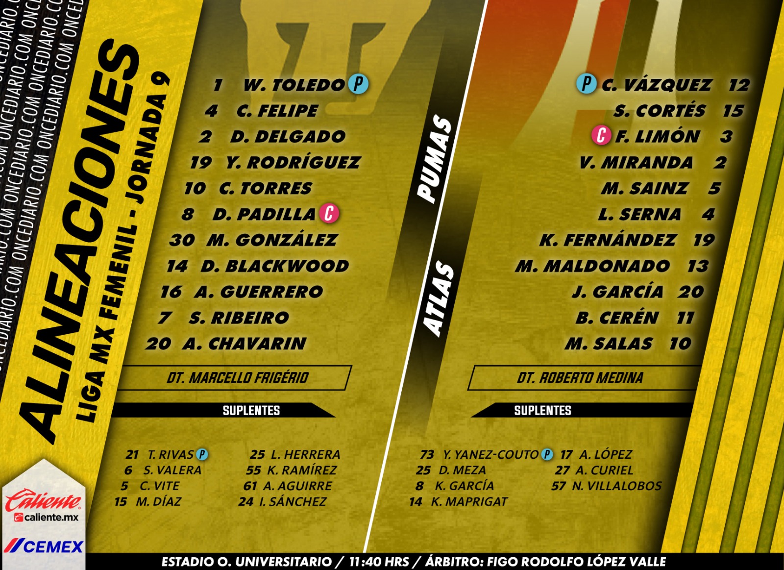 Alineaciones del Pumas Femenil vs. Atlas Femenil