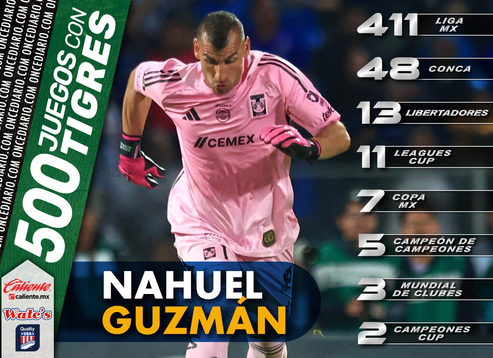 Los 500 partidos de Nahuel Guzmán con Tigres