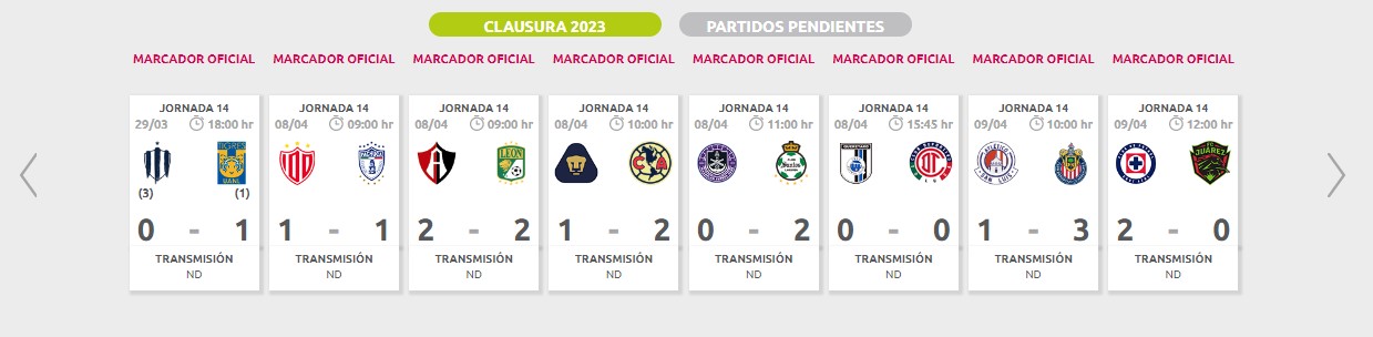 Resultados de la Jornada 14 en la Liga MX Femenil Sub 18