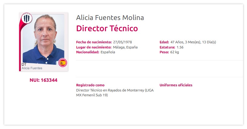 Ficha técnica de Alicia Fuentes, DT de Rayadas Sub 19