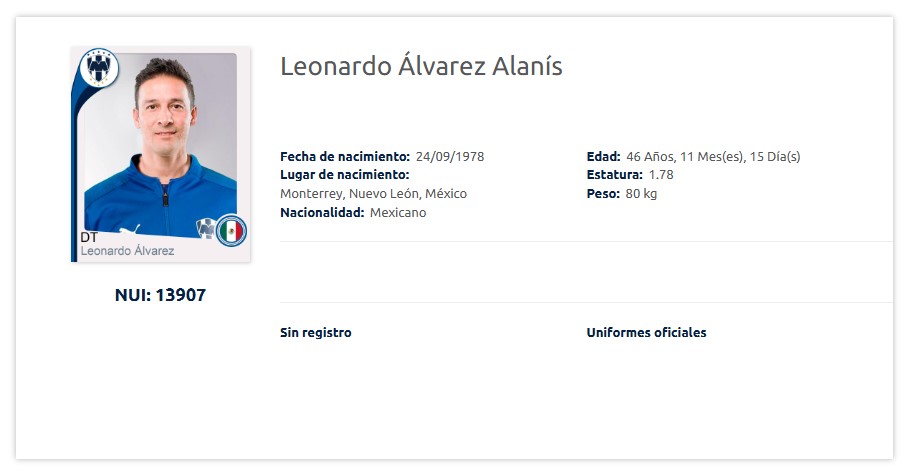 Ficha técnica de Leonardo Álvarez Alanís, DT de Rayados Sub 14