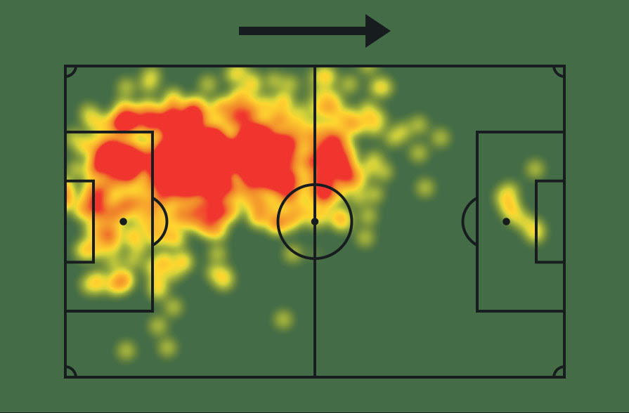 Mapa de calor de Day Silva con Rayadas - Apertura 2025