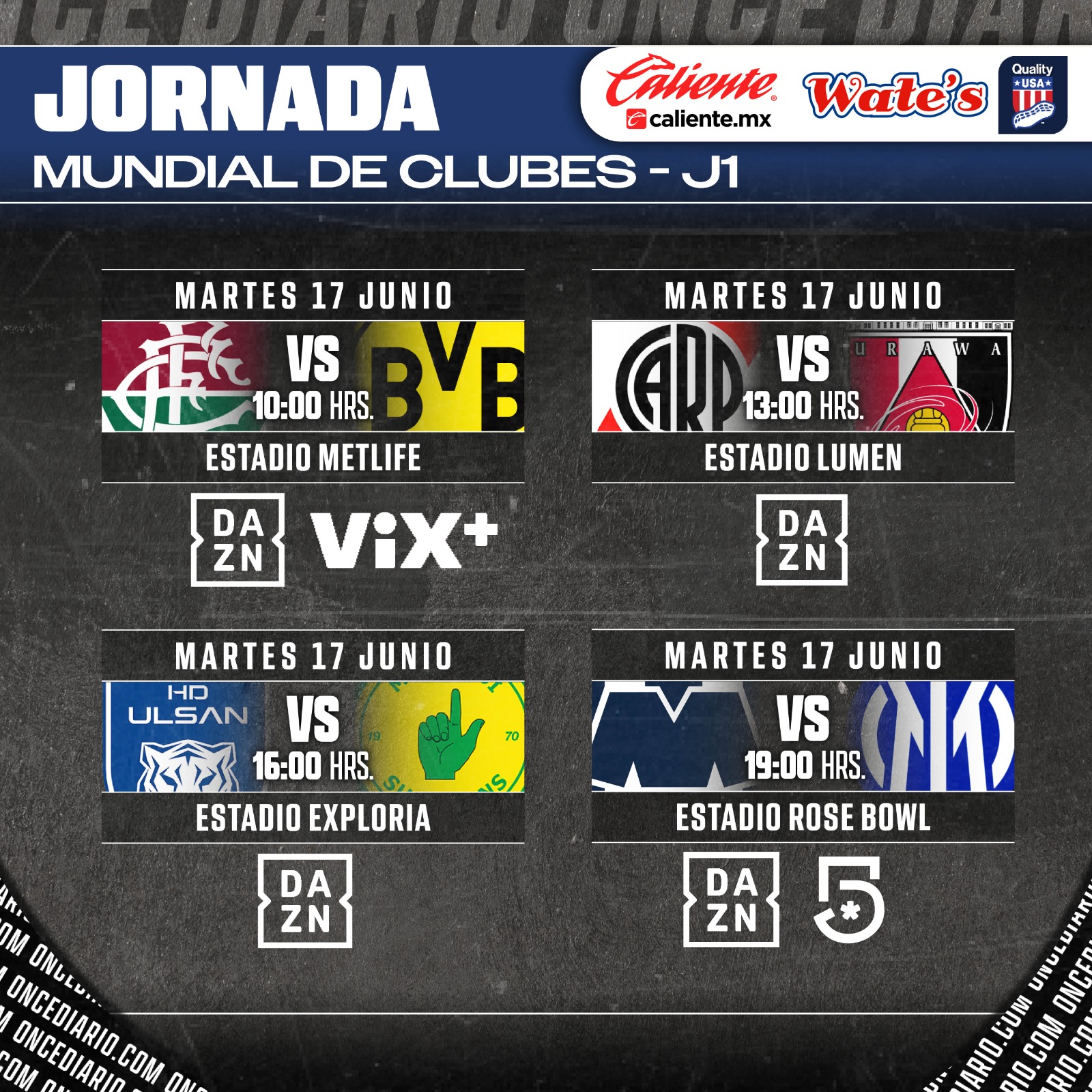 Calendario de juegos del Mundial de Clubes 2025
