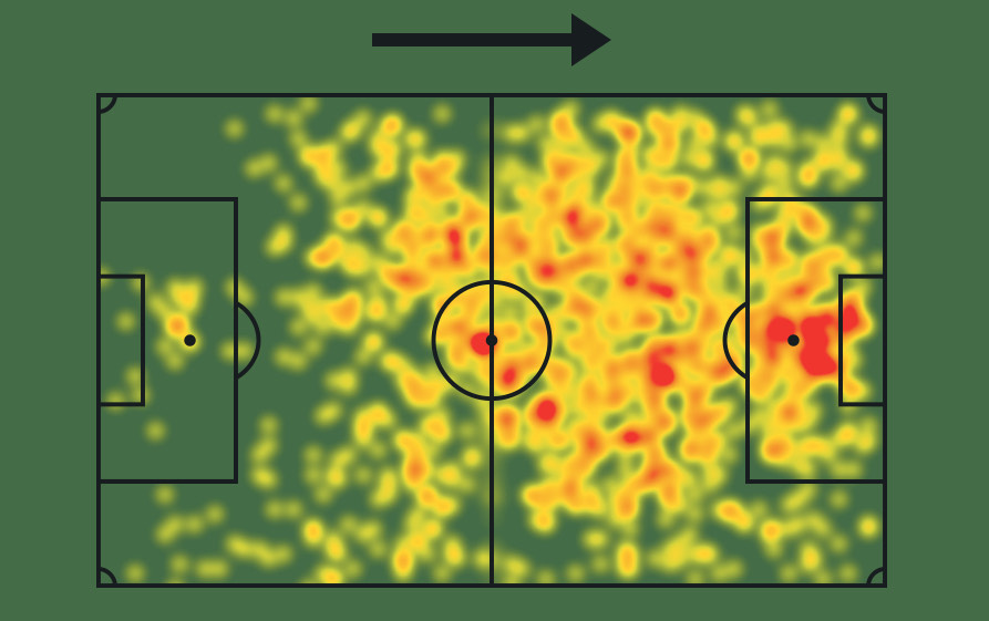 MAPA DE CALOR DE SERGIO RAMOS