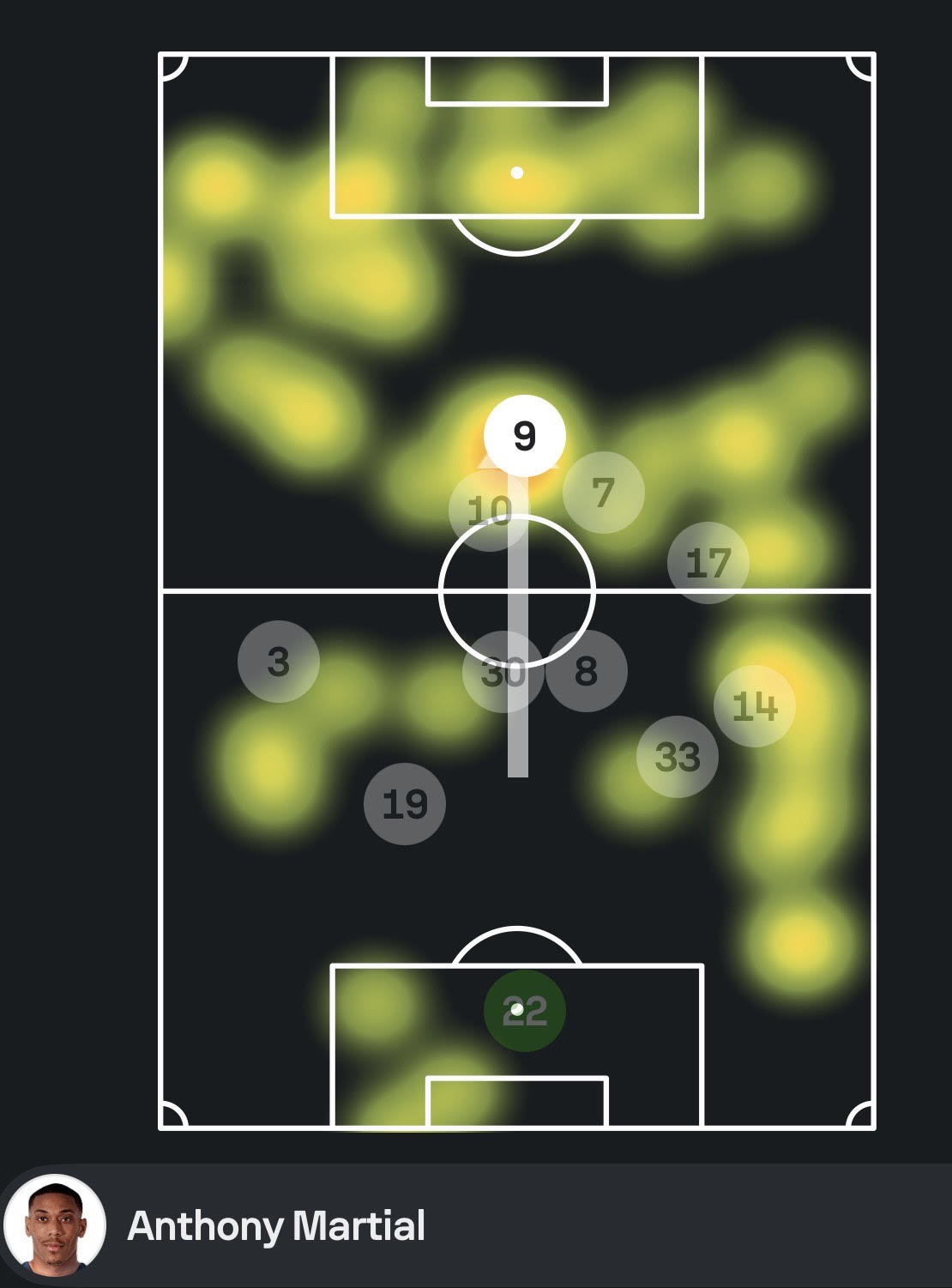 Mapa de calor de Anthony Martial