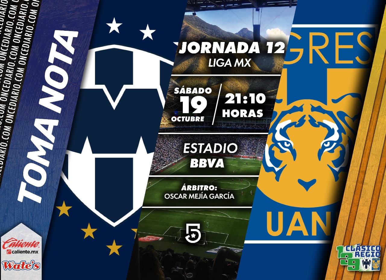 Horario del Clásico Regio 139: Rayados vs. Tigres