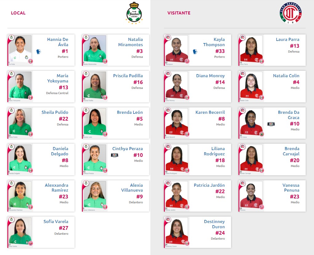 Alineaciones del Santos Femenil vs. Toluca Femenil