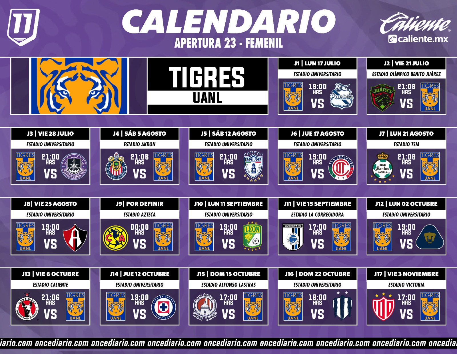 Liga MX Femenil Conoce el calendario de juegos de Tigres Femenil para