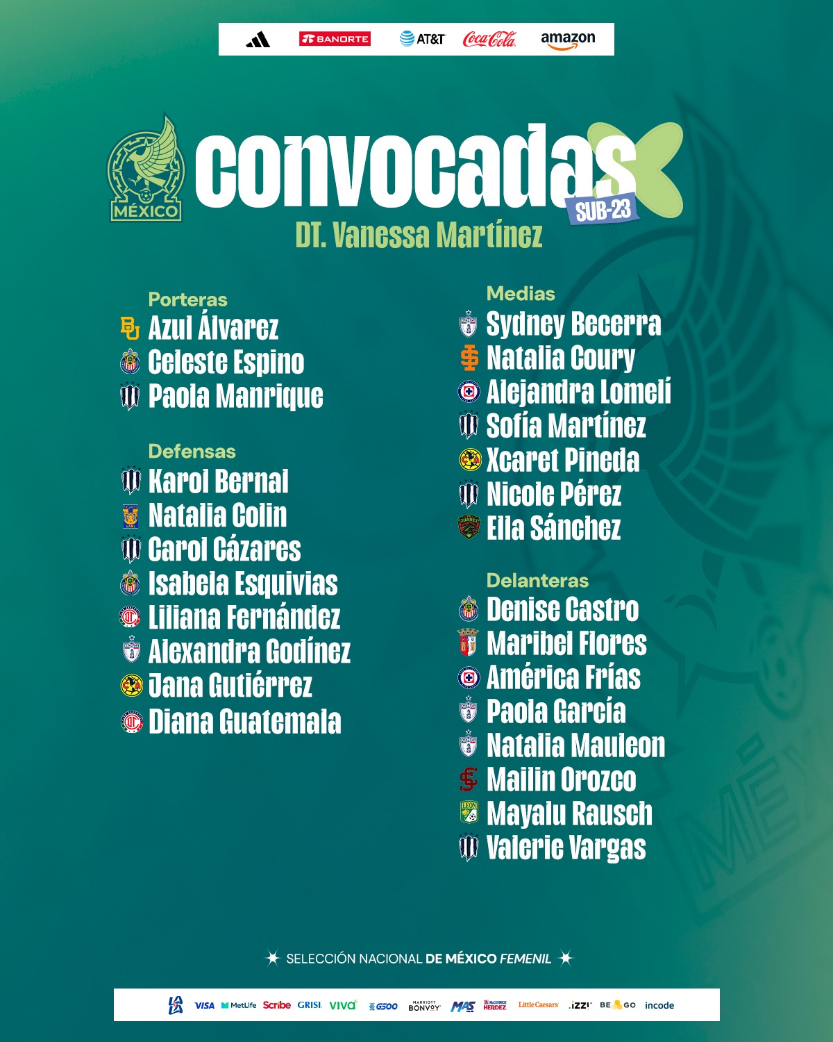 Convocadas para la Selección Mexicana Femenil Sub 23