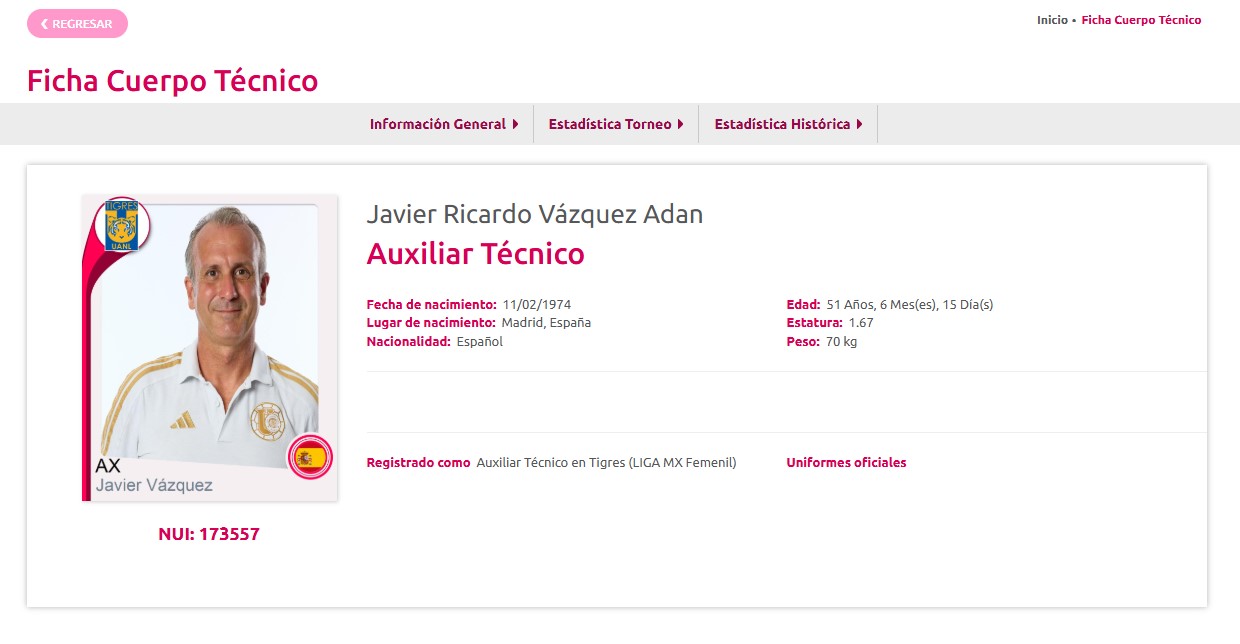 Ficha técnica de Javier Ricardo Vázquez Adan, nuevo auxiliar de Tigres Femenil