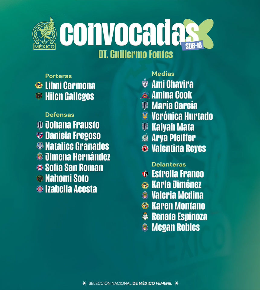 Las convocadas a la Selecci&oacute;n Mexicana Femenil Sub 16