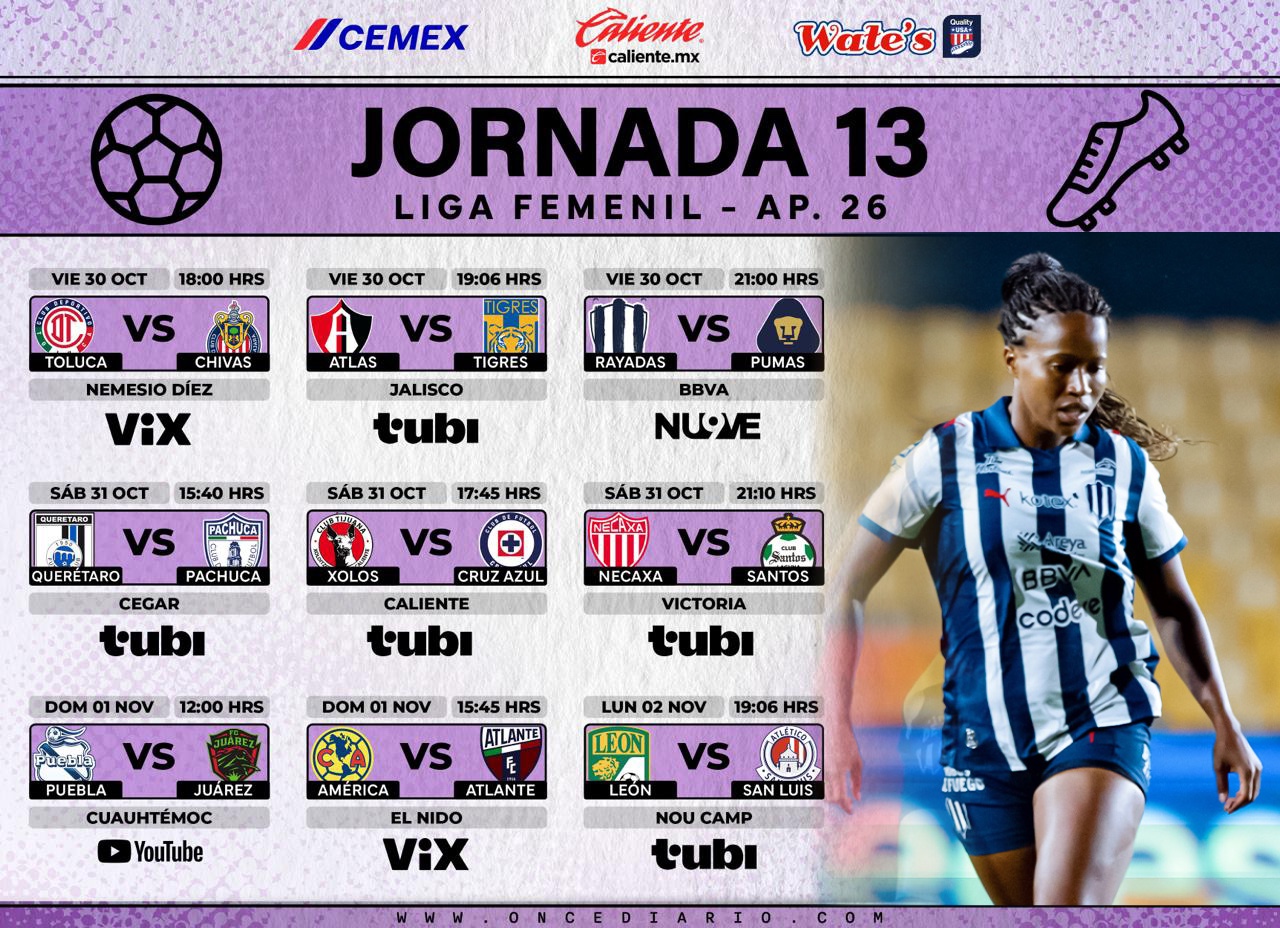 Juegos de la Jornada 13 del Apertura 2026 en la Liga Femenil