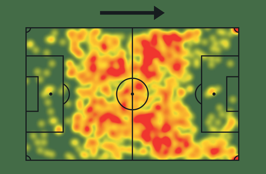 Mapa de calor de Óliver Torres