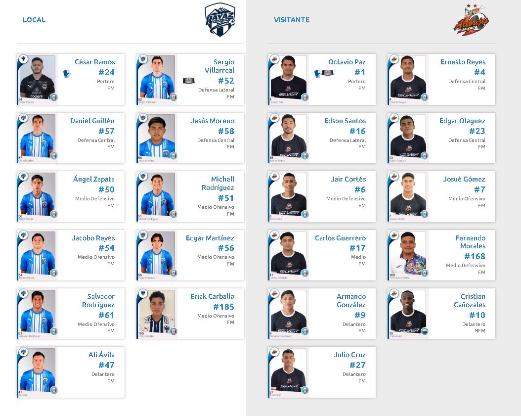 Alineaciones del Raya2 Expansión vs. Alebrijes