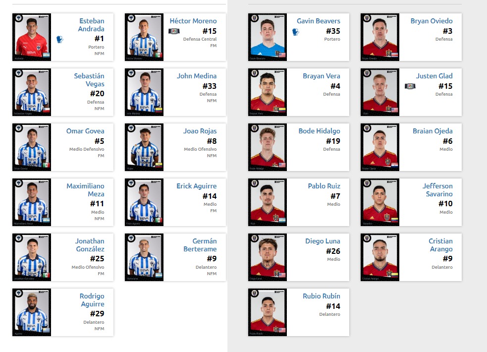 Alineaciones del Monterrey vs. Real Lake City
