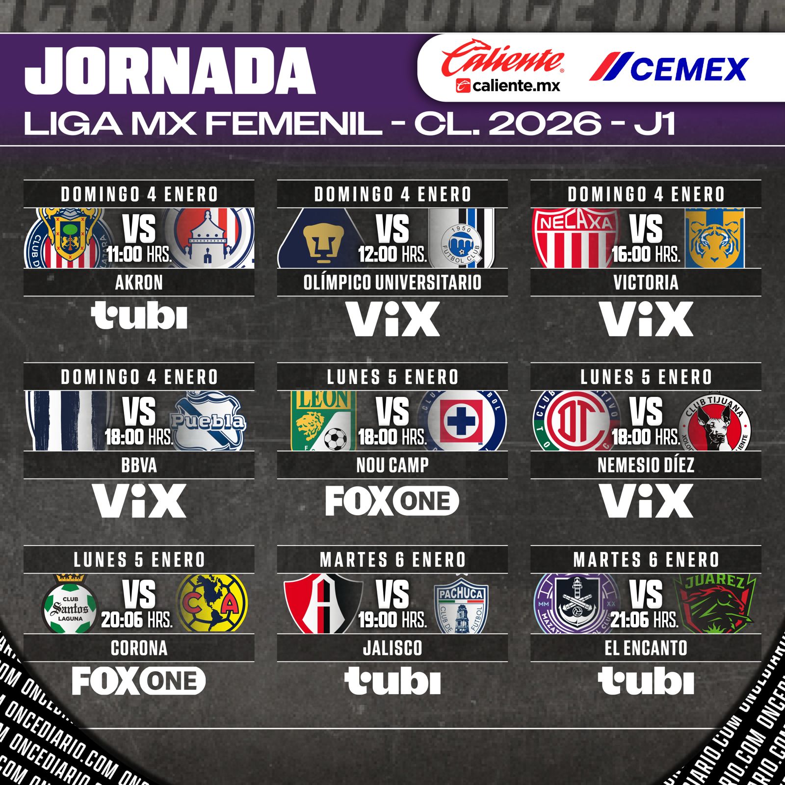 Jornada 1 de la Liga MX Femenil con transmisiones