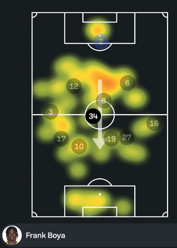 frank boya mapa