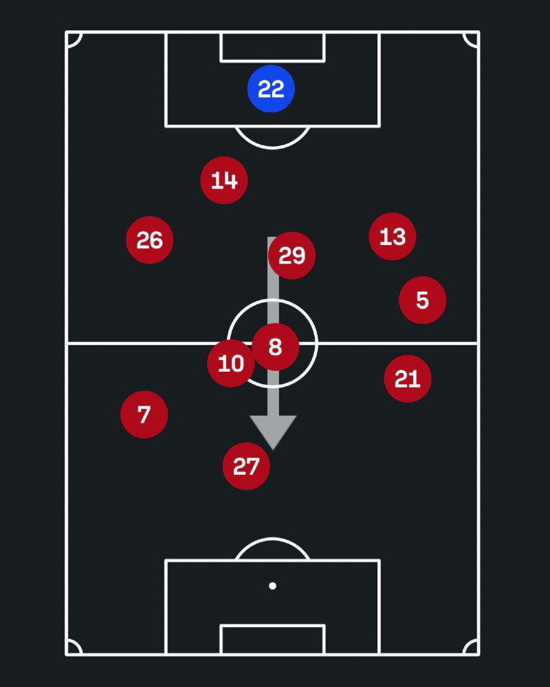 mapa posicionamiento necaxa